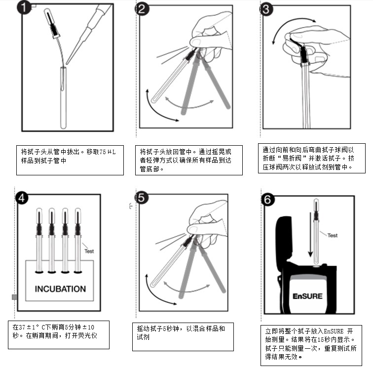 檢測(cè)步驟.JPG